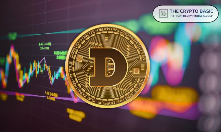 The Average Return Rate of Dogecoin Traders Turning Red Amid Market Struggles
